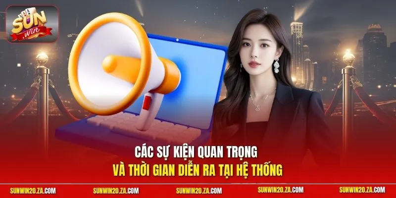 Các sự kiện quan trọng và thời gian diễn ra tại hệ thống