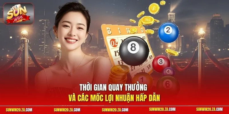 Thời gian quay thưởng và các mốc lợi nhuận hấp dẫn